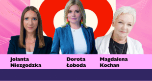 Kobiety na wybory