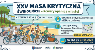 Rowerzyści biorący udział w jubileuszowej XXV Masie Krytycznej na ulicach Świnoujścia.