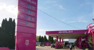 Stacja SKOLIM Czeremcha
