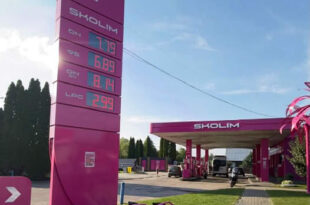 Stacja SKOLIM Czeremcha