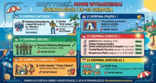wydarzenia Świnoujście