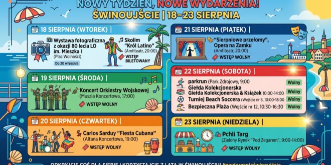 wydarzenia Świnoujście